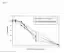 Fig. 12 - Pharmaceutical formulations containing lipoic acid derivatives
