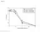 Fig. 15 - Pharmaceutical formulations containing lipoic acid derivatives
