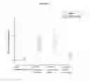 Fig. 02 - METHODS FOR SELECTIVELY ENHANCING ANTINOCICEPTIVE POTENCY OF LOCAL ANESTHETICS