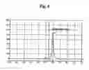 Fig. 09 - Composition for treating atopic dermatitis comprising hirsutenone as an active ingredient