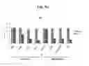 Fig. 28 - Composition for treating atopic dermatitis comprising hirsutenone as an active ingredient