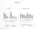 Fig. 30 - Composition for treating atopic dermatitis comprising hirsutenone as an active ingredient