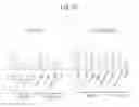 Fig. 32 - Composition for treating atopic dermatitis comprising hirsutenone as an active ingredient
