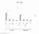 Fig. 37 - Composition for treating atopic dermatitis comprising hirsutenone as an active ingredient