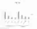 Fig. 38 - Composition for treating atopic dermatitis comprising hirsutenone as an active ingredient