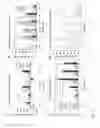Fig. 07 - METHODS AND COMPOSITIONS FOR CONTROL OF GYPSY MOTHS, Lymanria dispar