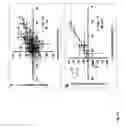 Fig. 13 - METHODS AND COMPOSITIONS FOR CONTROL OF GYPSY MOTHS, Lymanria dispar