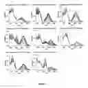Fig. 02 - Photochromic and electrochromic compounds and synthesis and use thereof