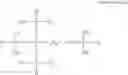 Fig. 16 - Gel composition and cosmetic