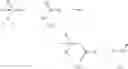 Fig. 17 -  RESIN COMPOSITION, AN ANTIFOULING COATING AND PROCESSES OF PRODUCTIONS THEREOF