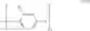 Fig. 07 - Liquid butylaryl phosphite compositions