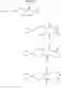 Fig. 14 - ALKYLTIN SULFANYL ESTER THIOLS