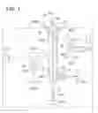 Fig. 02 - RESIN MATERIAL FOR OPTICAL PURPOSES, AND OPTICAL ELEMENT UTILIZING THE SAME