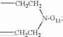 Fig. 35 - Use of polymer powder containing UV absorber for the stabilisation of polymers against the effects of UV radiation