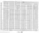 Fig. 03 - Antibodies to human ErbB4