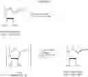 Fig. 03 - NOVEL PROCESS FOR THE RECOVERY OF BETA ACETYLFURANOSIDE