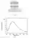 Fig. 02 - Light emitting material