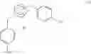 Fig. 06 - Process for the Preparation of Letrozole