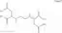 Fig. 02 - Solid detergent composition