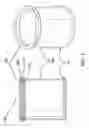 Fig. 02 - Wound retractor
