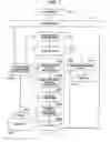 Fig. 02 - Ultrasonograph