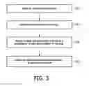 Fig. 04 - APPARATUS AND METHOD FOR MODIFYING A LIGHT SCENE