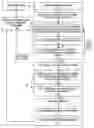 Fig. 01 - Prognostics and health management implementation for self cognizant electronic products