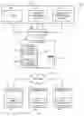 Fig. 02 - METHODS AND PROCESSES TO TRANSFER PRECONFIGURED SYSTEMS TO REMOTE ENVIRONMENTS
