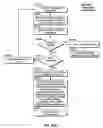 Fig. 85 - Verifiable device assisted service usage billing with integrated accounting, mediation accounting, and multi-account