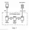 Fig. 08 - Mobile banking and payment platform