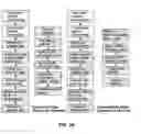 Fig. 69 - Device assisted ambient services
