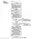 Fig. 82 - Device assisted ambient services