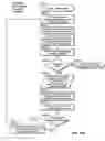 Fig. 86 - Device assisted ambient services