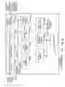 Fig. 99 - Device assisted ambient services