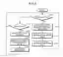 Fig. 08 - ORDER ACCEPTING DEVICE AND METHOD OF DISPLAYING NUMBER OF ORDERS