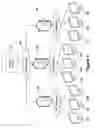 Fig. 02 - Distributed Transaction layer