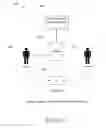 Fig. 06 - PAYMENT APPLICATION FRAMEWORK