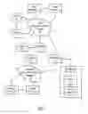 Fig. 02 - Systems and methods to facilitate online transactions