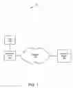 Fig. 02 - SYSTEMS AND METHODS FOR ADDING FUNCTIONALITY TO A UIS FOR USE AT A POINT OF INTERACTION