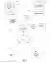 Fig. 02 - Portable handheld device for wireless order entry and real time payment authorization and related methods