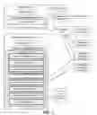 Fig. 02 - Method and System for Assessment, Collection, and Disbursement of Funds Related to Motor Vehicles