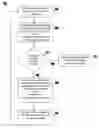 Fig. 01 - Methods and systems for feature selection in machine learning based on feature contribution and model fitness