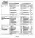 Fig. 04 - Methods and systems for feature selection in machine learning based on feature contribution and model fitness