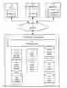 Fig. 01 - VIDEO CONTENT ANALYSIS FOR AUTOMATIC DEMOGRAPHICS RECOGNITION OF USERS AND VIDEOS