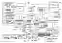 Fig. 01 - Extracting patterns from sequential data