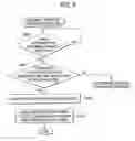 Fig. 05 - Internet facsimile and control method thereof and communication instruction terminal