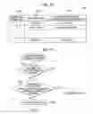 Fig. 10 - Internet facsimile and control method thereof and communication instruction terminal
