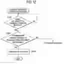 Fig. 11 - Internet facsimile and control method thereof and communication instruction terminal