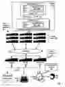 Fig. 02 - Broadcasting data in a hybrid computing environment