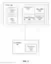 Fig. 02 - Communication device for obtaining an application image or configuration from a service provider